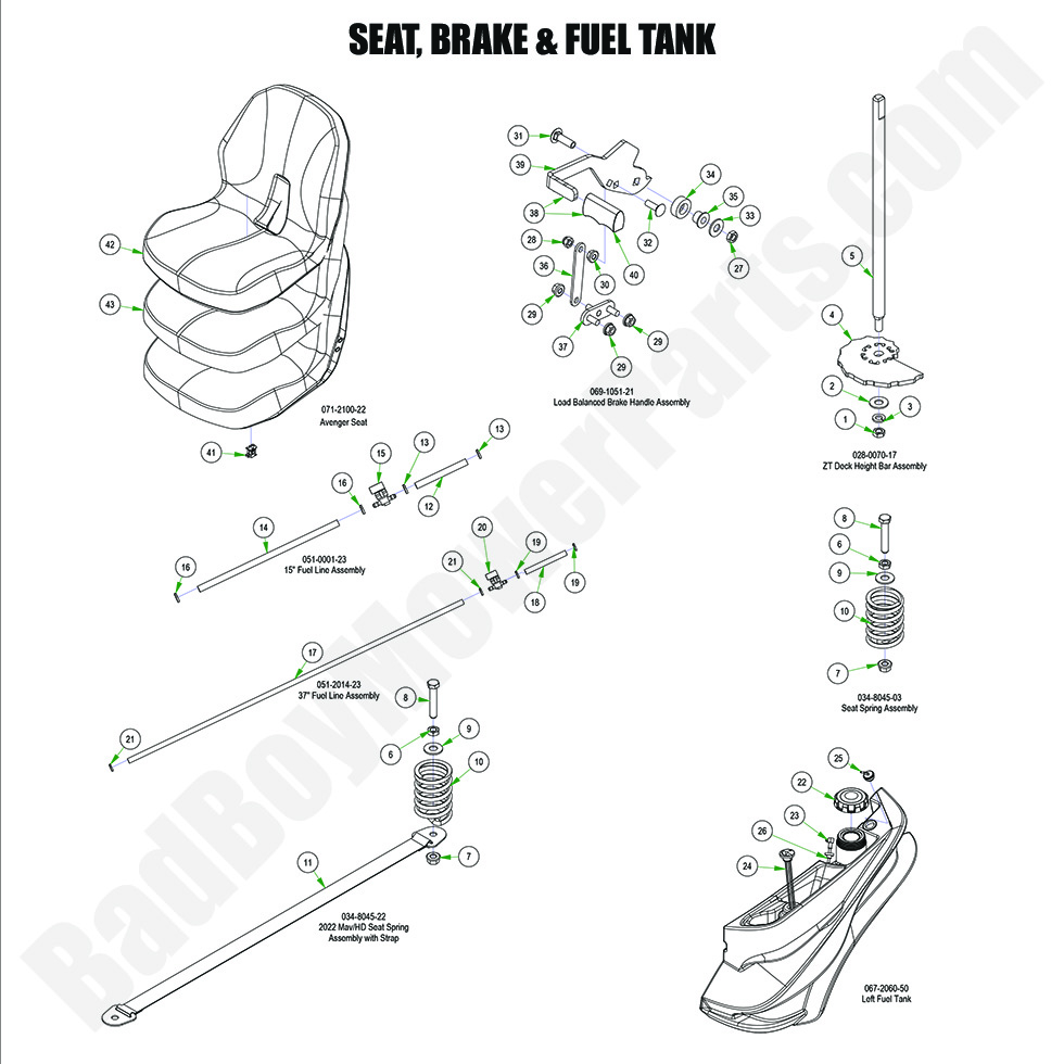 3629 - Bad Boy Mower Parts Lookup > 2024 > ZT Avenger > Seat, Brake & Fuel Tank